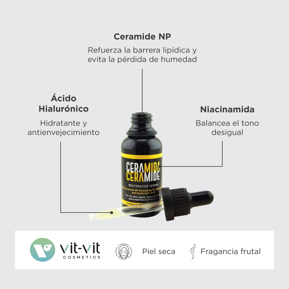 SERÚM CERAMIDE RESTORATIVE VIT VIT COSMETICS 30ML