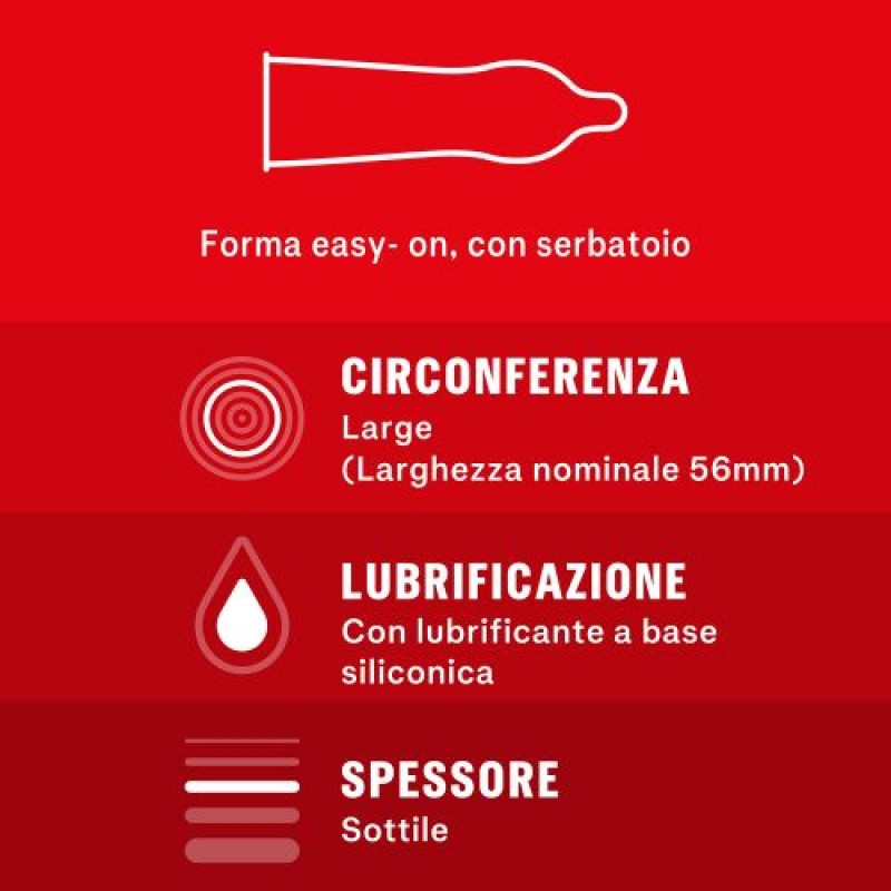 PRESERVATIVOS DUREX CONTATTO COMFORT 6 UNIDADES - Lust Sexshop