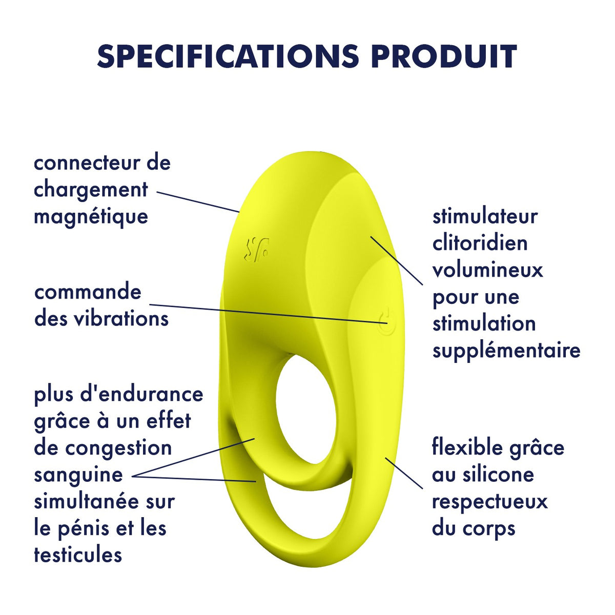 ANEL VIBRATÓRIO SPECTACULAR DUO SATISFYER - Lust Sexshop