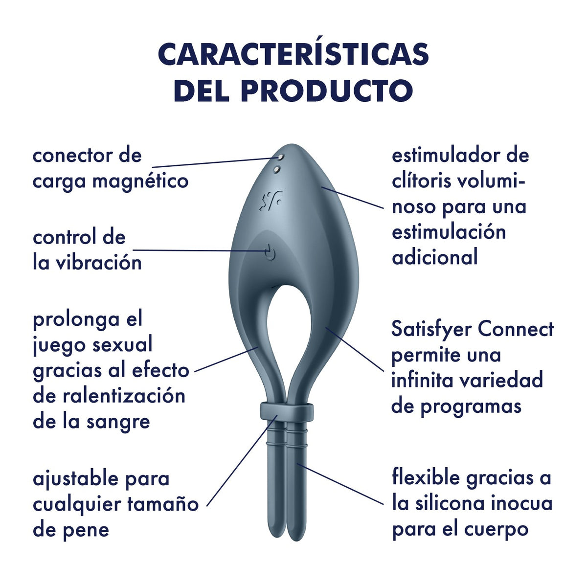 ANEL VIBRATÓRIO BULLSEYE COM APP SATISFYER AZUL ESCURO - Lust Sexshop