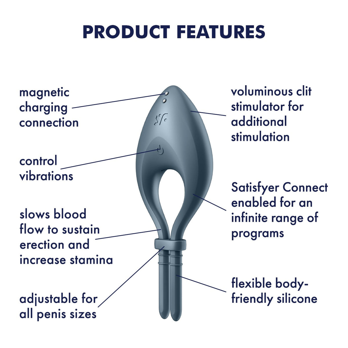 ANEL VIBRATÓRIO BULLSEYE COM APP SATISFYER AZUL ESCURO - Lust Sexshop
