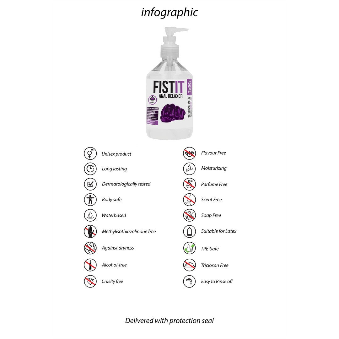 LUBRIFICANTE ANAL RELAXANTE 17 FL OZ 500 ML FIST IT