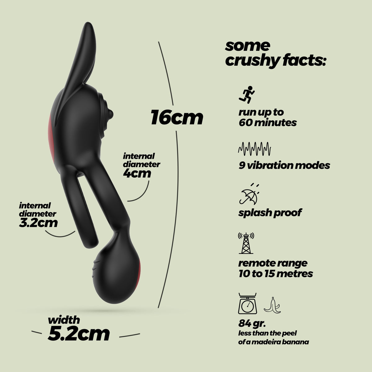 ANEL DUPLO VIBRATÓRIO COM COMANDO DINGO CRUSHIOUS - Lust Sexshop