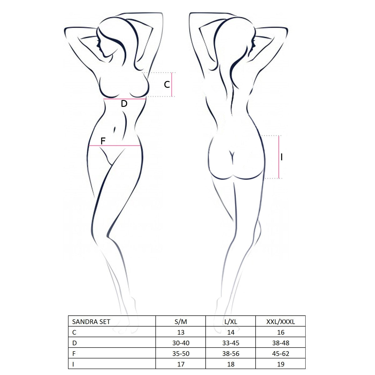 PASSION EROTIC LINE SANDRA 3 PIECE SET RED