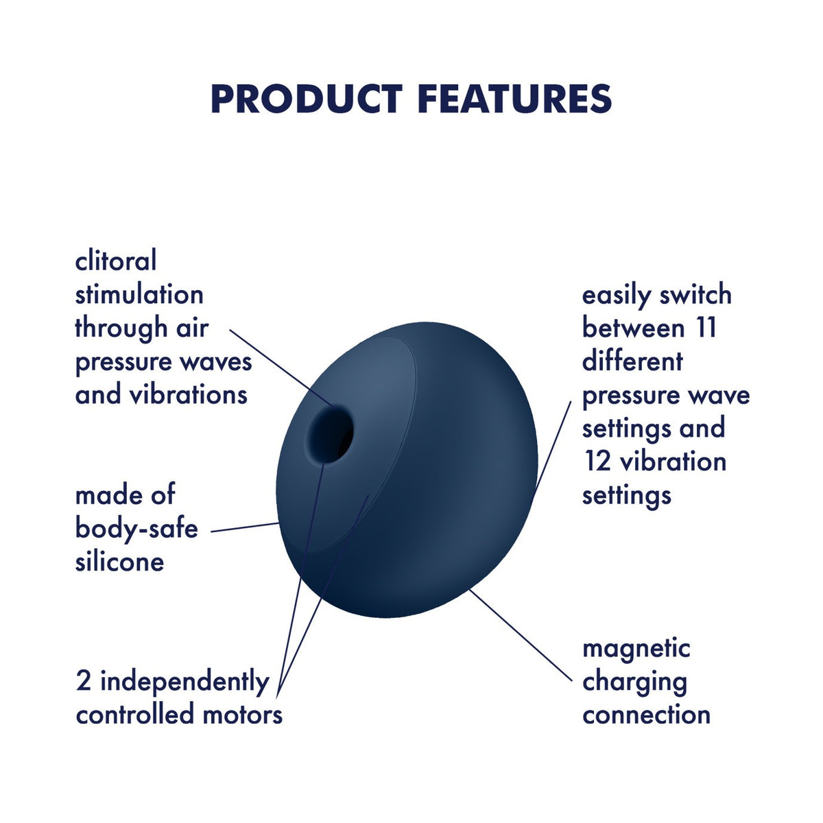 SATISFYER AIR POWER 4 STIMULATOR BLUE