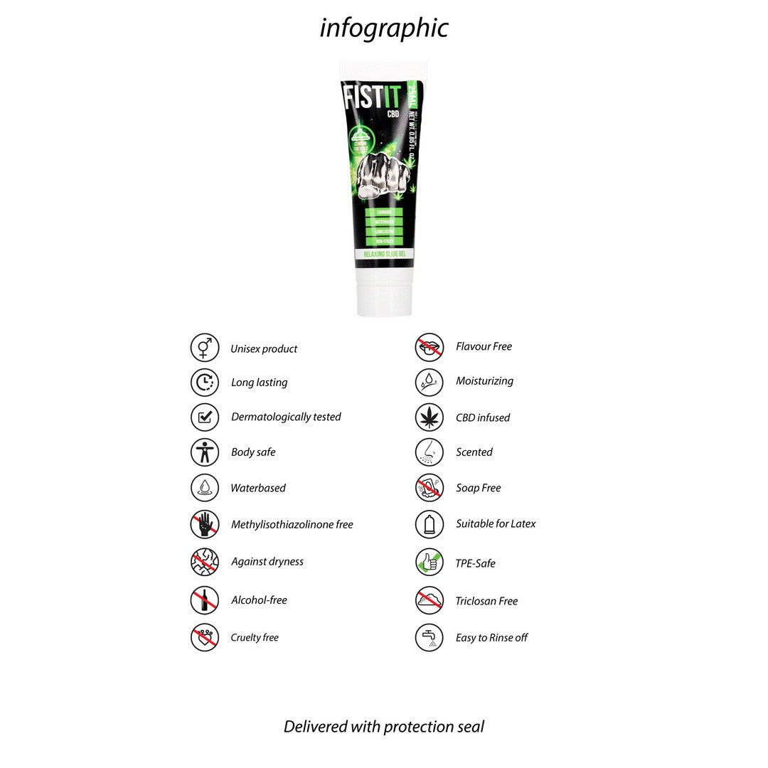 FIST IT CBD LUBRICANT 0.8 FL OZ / 25 ML