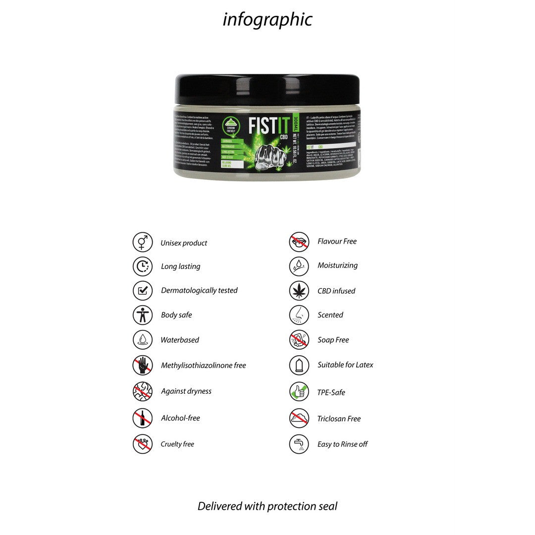FIST IT CBD LUBRICANT 10.1 FL OZ / 300 ML