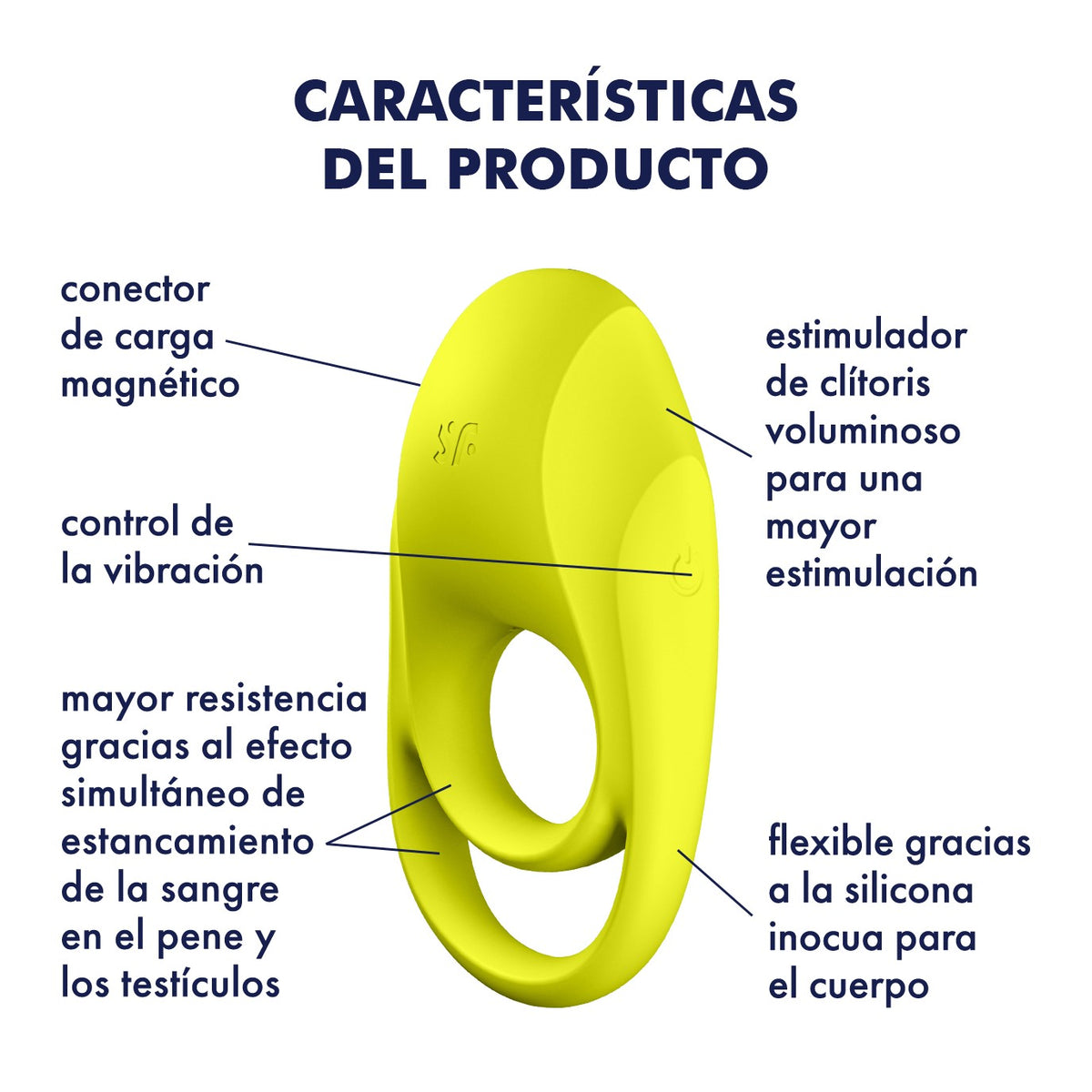 ANEL VIBRATÓRIO SPECTACULAR DUO SATISFYER - Lust Sexshop